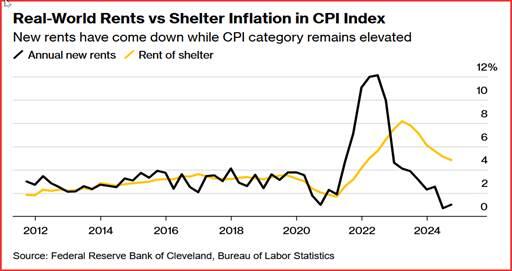 美元/日元技术分析报告:
