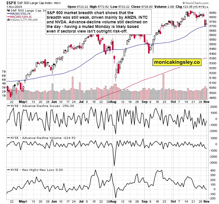 墨西哥主要股指经历波动,从上升转为下跌,最初的涨幅被削弱。