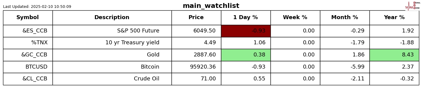 中物联：2月中国电商物流指数为108.9点 环比下降0.3点