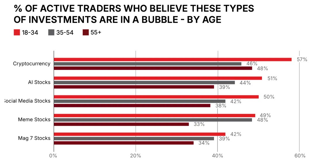 路透针对经济学家和分析师的最新调查结果
