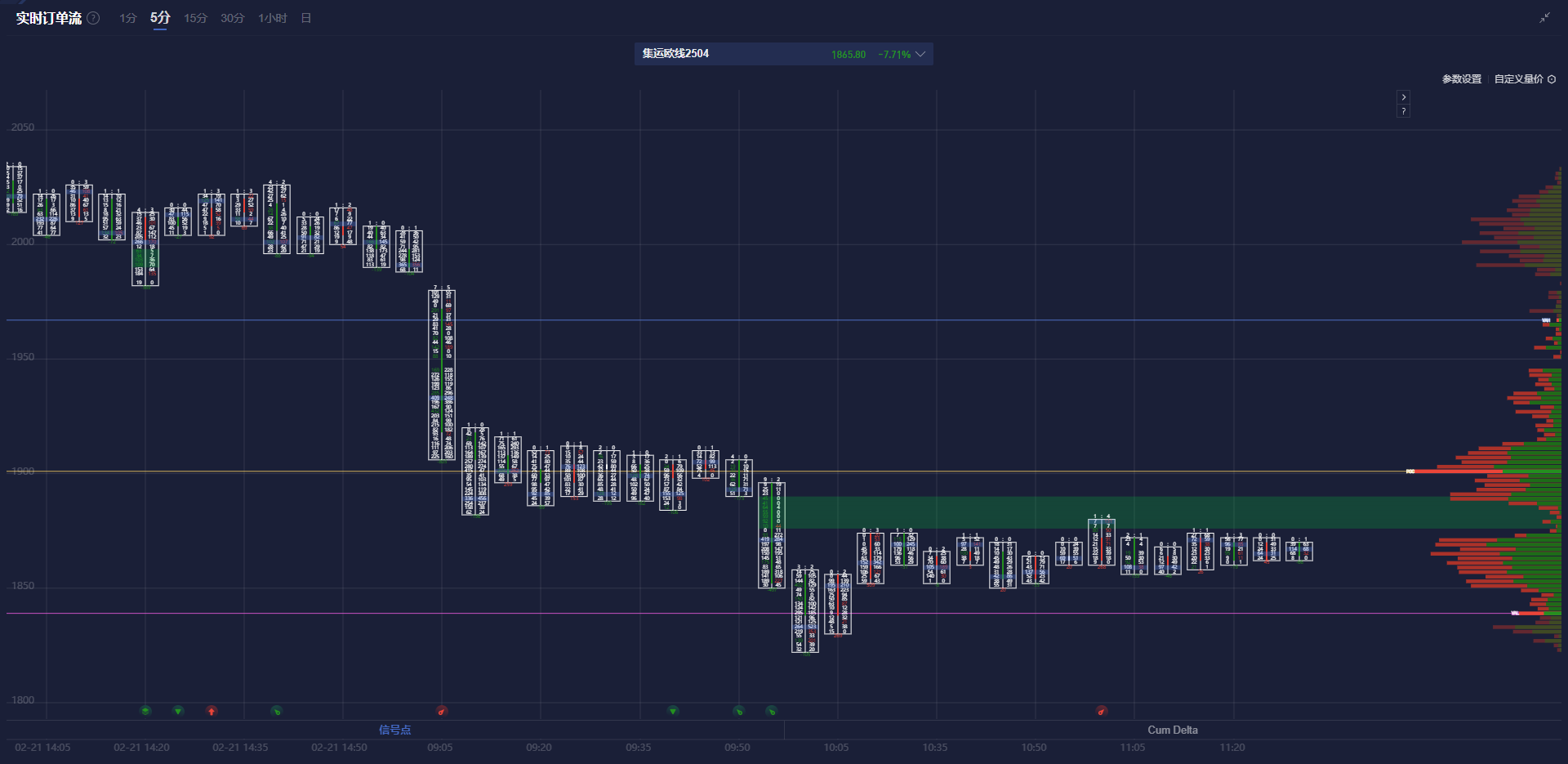 摩根大通预测美股下行:特朗普关税政策可能影响经济增长