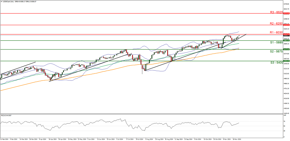 韩国二月份通胀放缓 为央行降息提供空间