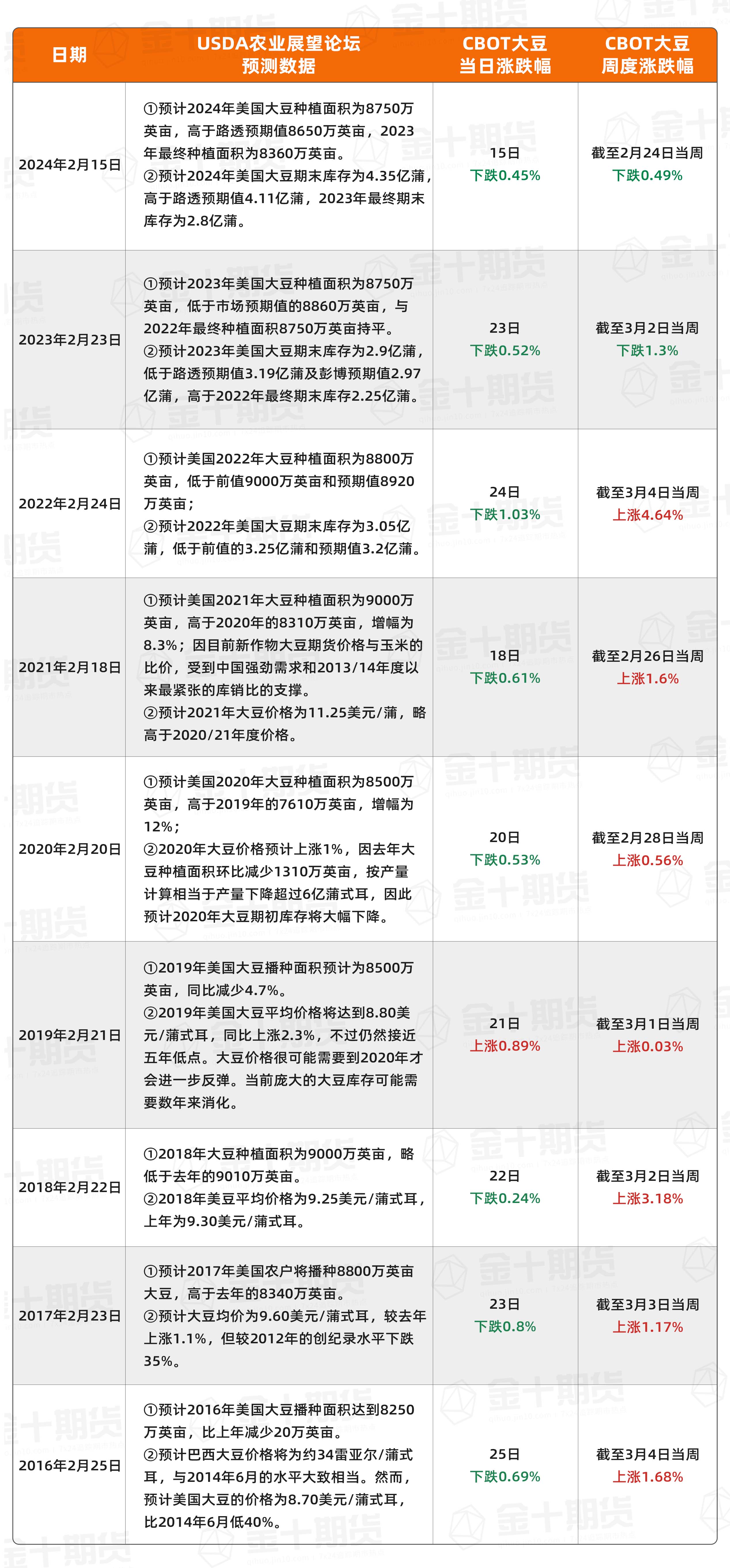 沙特主权财富基金PIF正在与意大利军工企业Leonardo进行投资洽谈