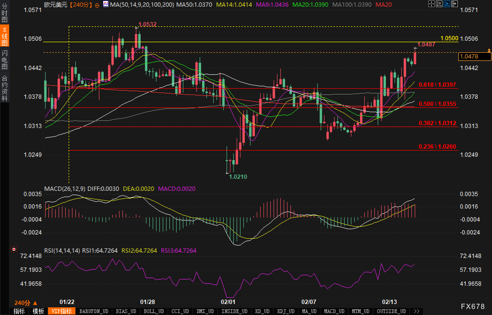 欧洲央行行长拉加德:欧洲央行的使命并非涉及国防资金。