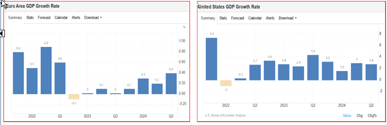 捷克总理:欧洲需增强经济和军事能力,以全面承担安全责任