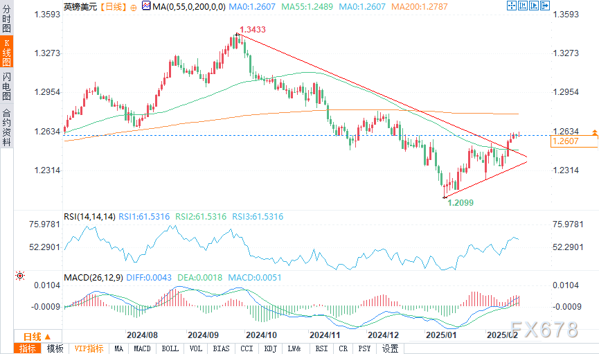 共享充电宝行业的“下半场”:怪兽充电(EM.US)财报分析