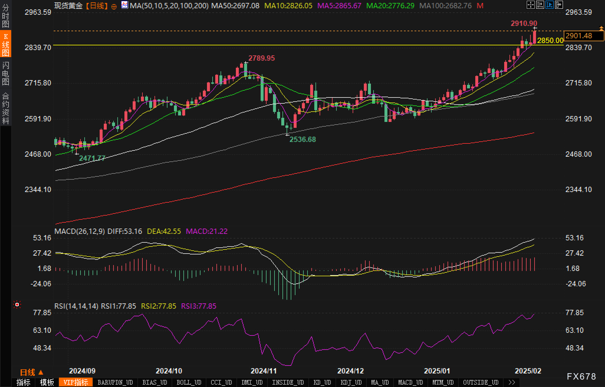 特朗普宣布法国达飞海运集团将在美国投资200亿美元