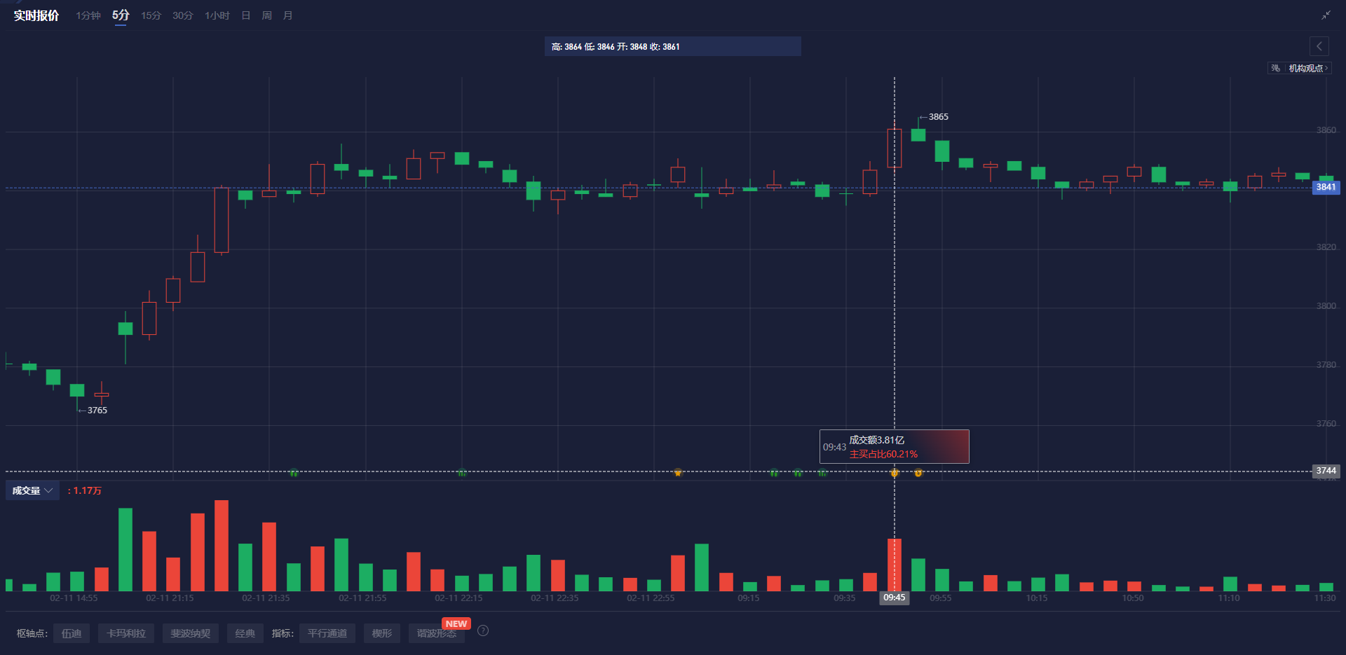 沙特主权财富基金PIF正在与意大利军工企业Leonardo进行投资洽谈