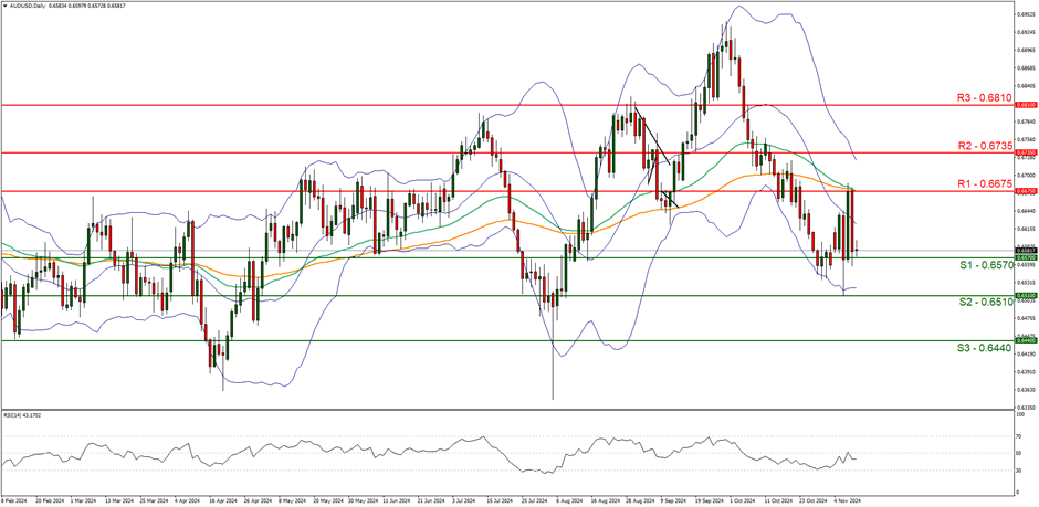 A股开盘速递 | 红盘震荡!算力产业链反弹 RISC芯片概念延续强势