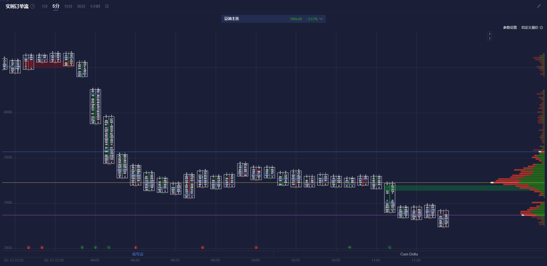 英伟达(NVDA.US)财报抵御“算力质疑” AI支出仍热潮不减