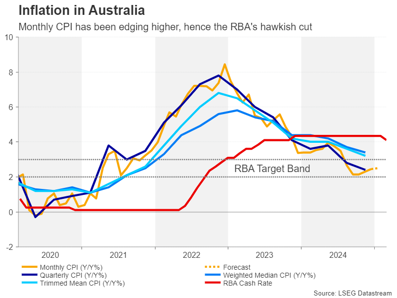 欧元兑日元近期触及156.00水平，最新报价为156.00，日内下降0.14%