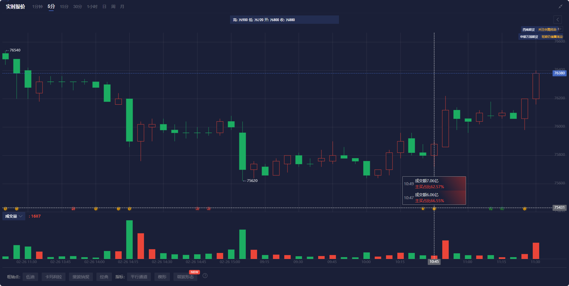 美股动态 | Gap Inc(GAP.US)第四财季业绩强劲 股价上涨超12%