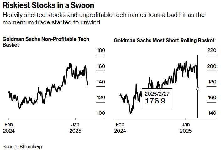 根据《华盛顿邮报》报道:美国国税局计划关闭120个办公地点