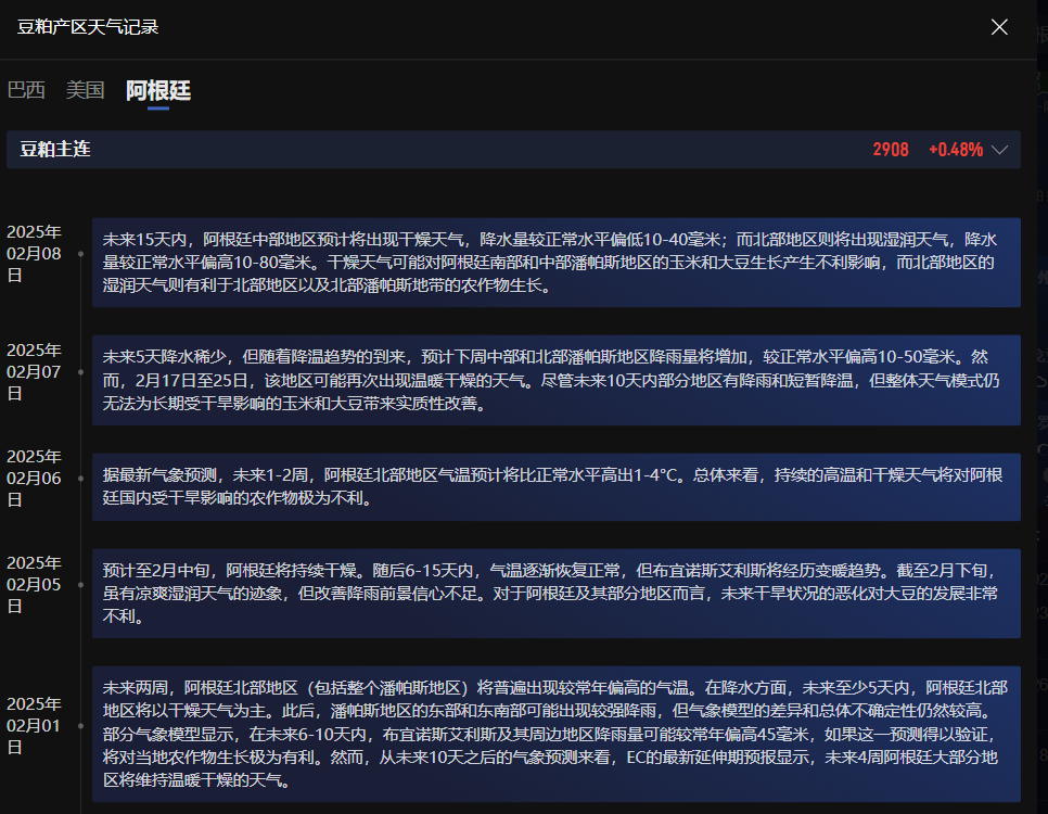 LME三个月期铜价格上涨至9460美元，增加58美元