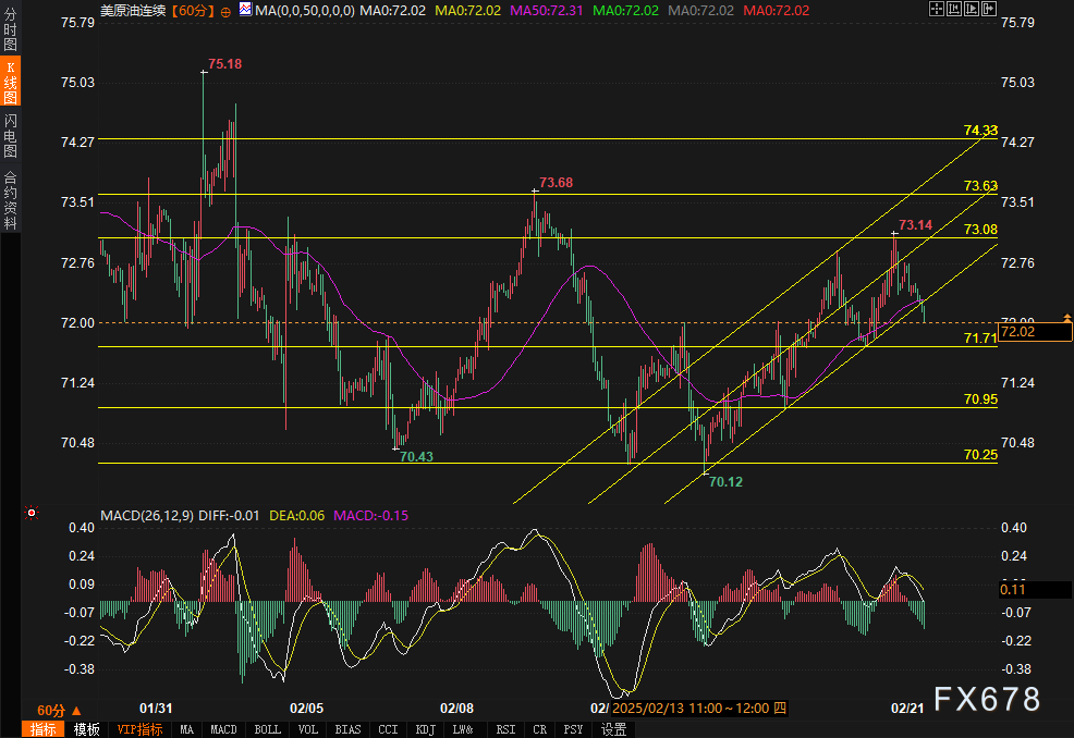 美联储博斯蒂克:尽管通胀依然高企,经济已显著改善