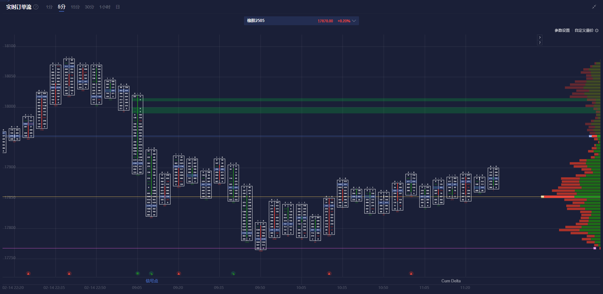 当地时间 2 月 26 日，美国参议院以 56 票赞成、43 票反对确认贾米森·格里尔担任美国贸易代表，格里尔是一位拥有国际贸易法专业背景的律师，曾在特朗普的首个总统任期内担任前美国贸易代表罗伯特·莱特希泽的幕僚长。