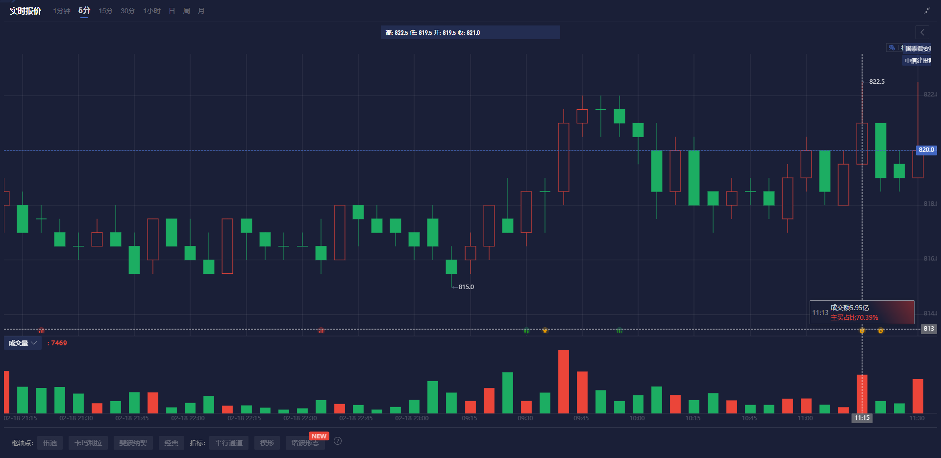 马克龙在欧盟紧急峰会前协调匈牙利对乌克兰的立场