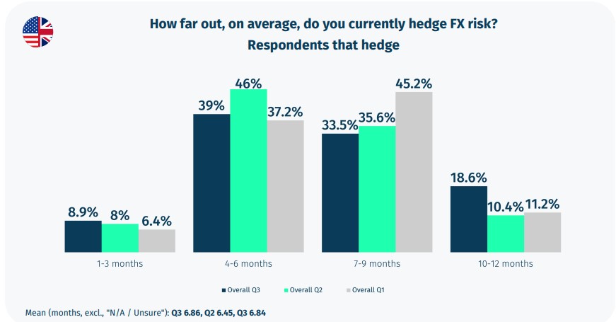 美联储施密德警示:美国通胀预期上升需引起关注