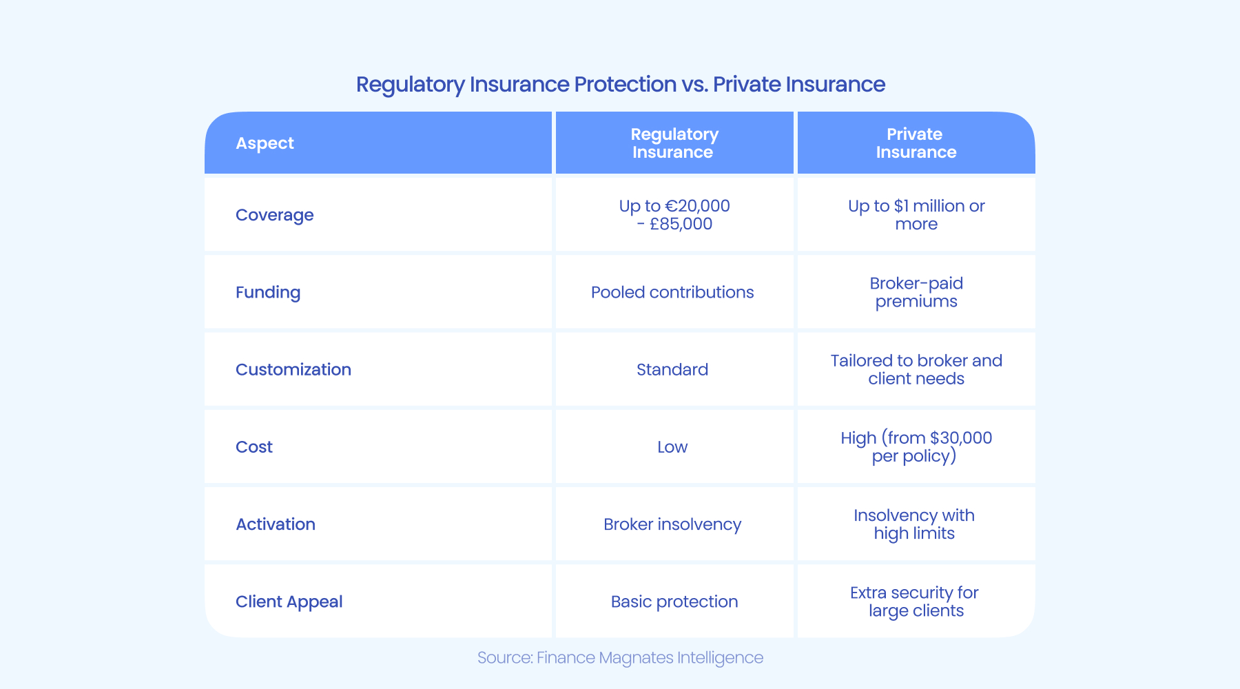陈翊庭:过去两年港股上市公司新增800个女董事职位