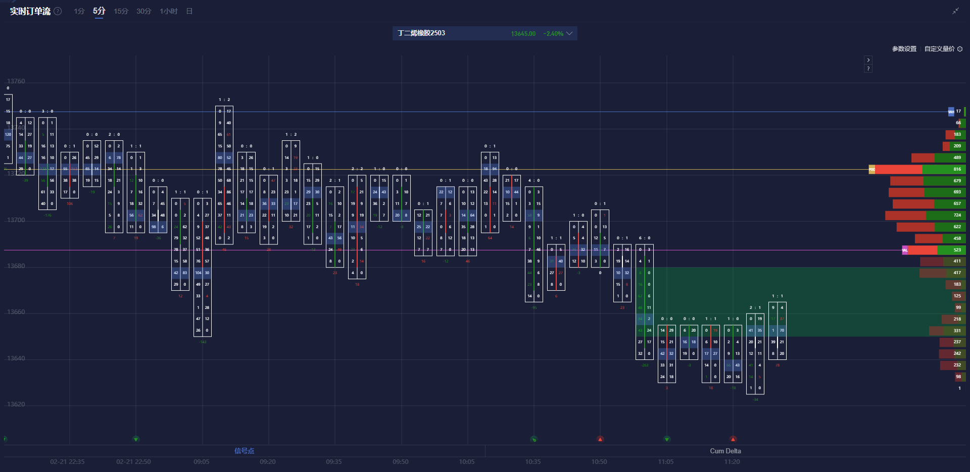 3 月 8 日晚间，小米汽车在最近的问答中表示，具备小米全场景智能驾驶功能的 Xiaomi HyperOS 1.5.5 已推送给用户，该版本基于 300 万个高质量场景片段而来。此外，预计 1000 万个场景片段的版本很快将发布，并会及时与大家分享进展。