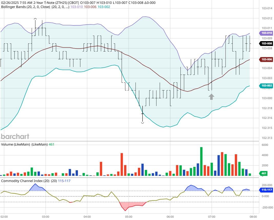 “星际之门”AI基础设施项目启动!得州数据中心拟部署6.4万颗英伟达(NVDA.US)GB200芯片
