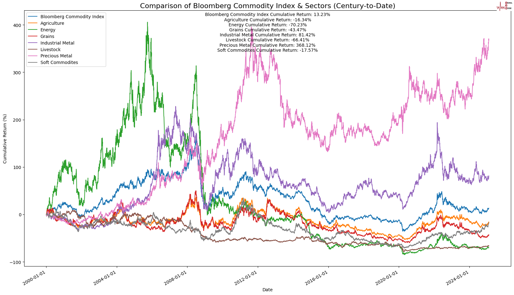 关键临床数据达预期,同源康医药-B(02410)展现高价值潜力