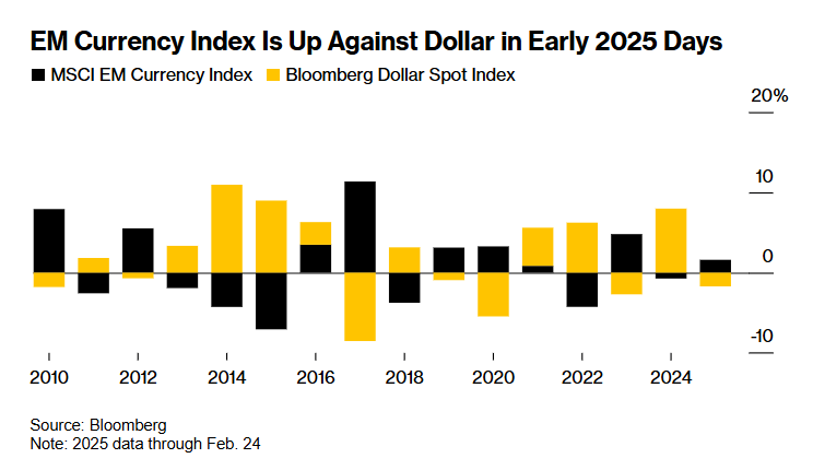 美联储博斯蒂克:美联储应保持稳定,关注全球经济动态。