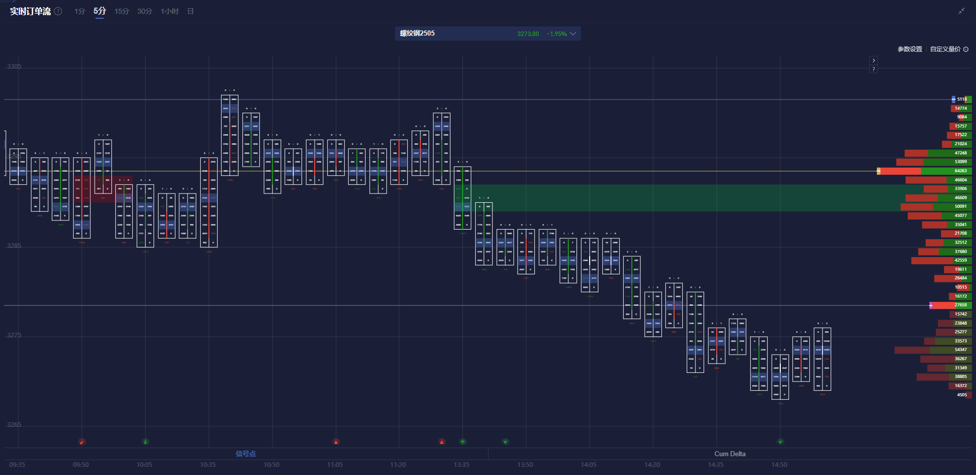 欧元与美上市欧洲 ETF 回落,因特朗普提及对欧盟的关税问题