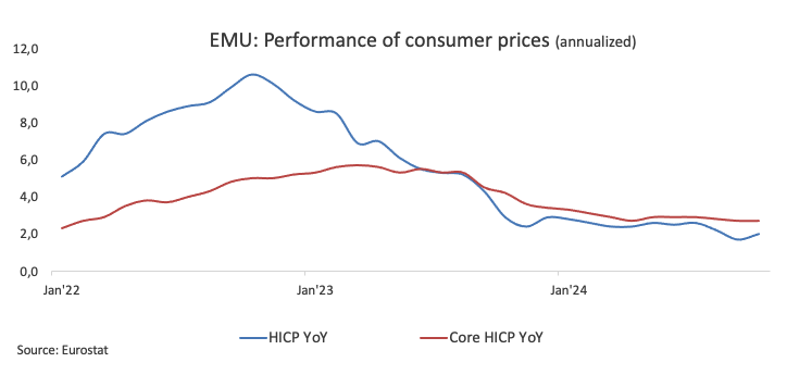 根据《华盛顿邮报》报道:美国国税局计划关闭120个办公地点