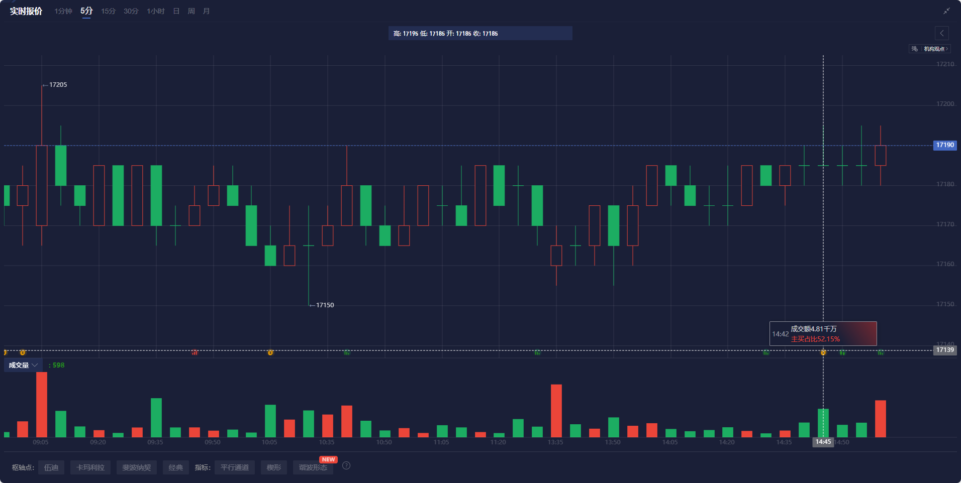 国家统计局：2月份工业生产者价格环比变动情况