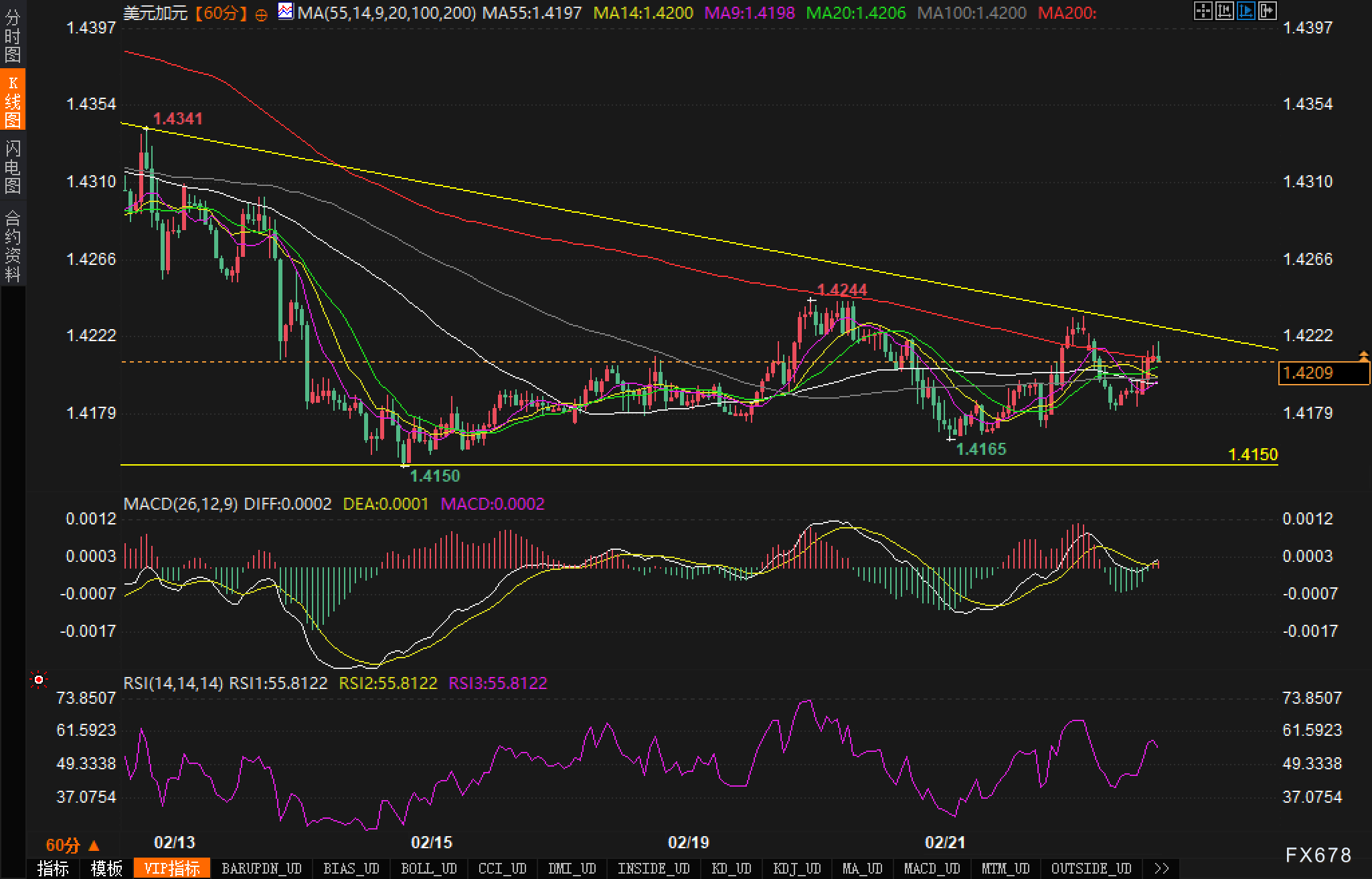 最新消息:美国特勤局在白宫附近开枪事件