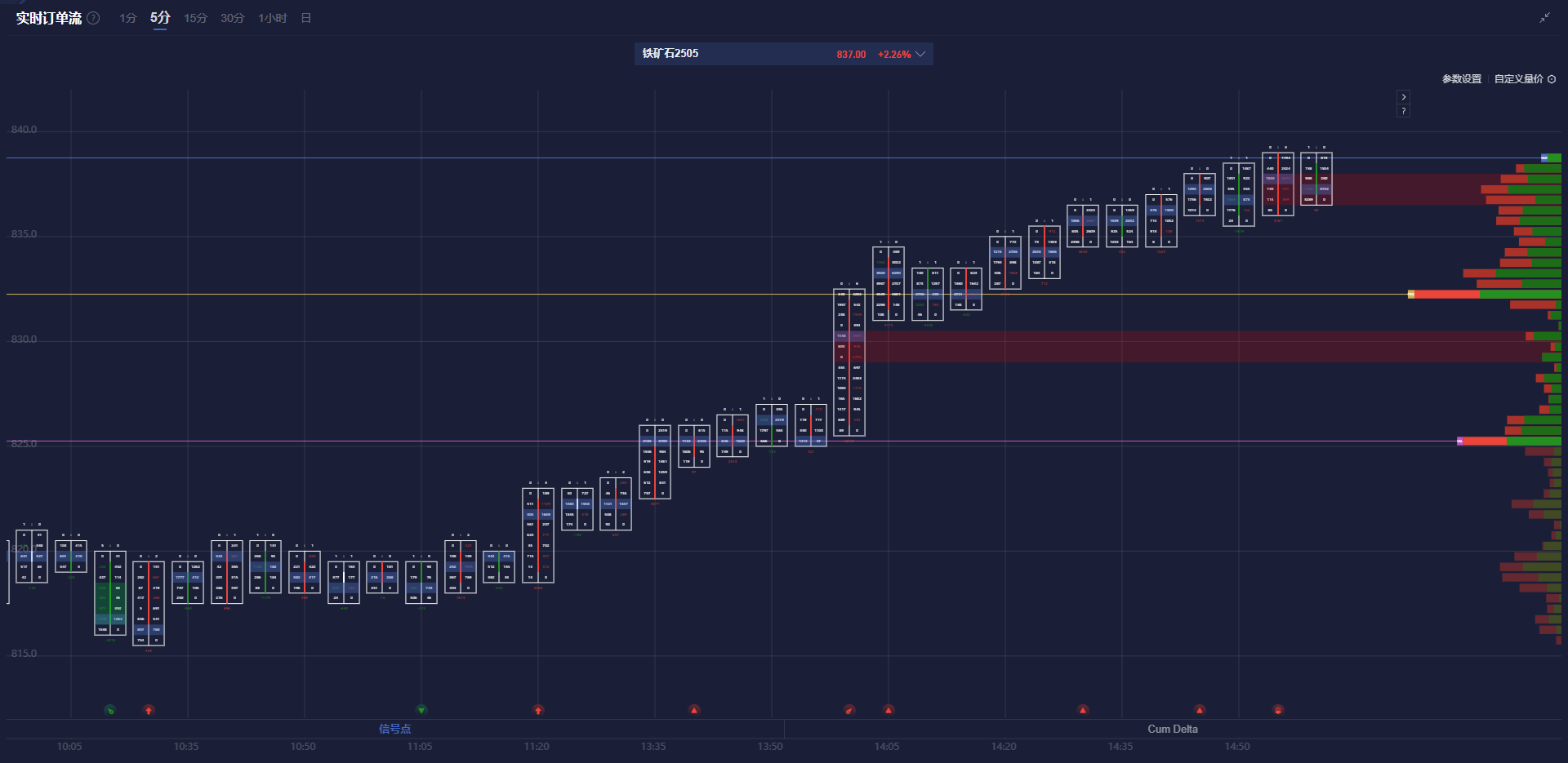 花旗预测：核电站重启与价格变化导致日本2025年液化天然气进口量大幅下降