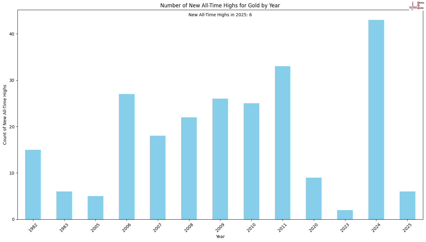 中央气象台于3月3日06时发布寒潮蓝色预警