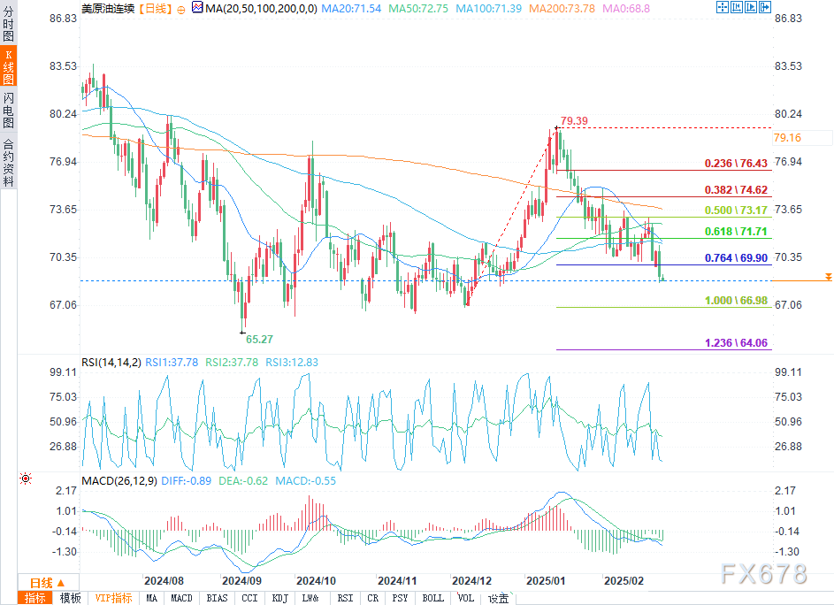 美国副总统万斯:乌克兰和欧洲领导人私下表示,俄乌战争不能永远持续下去