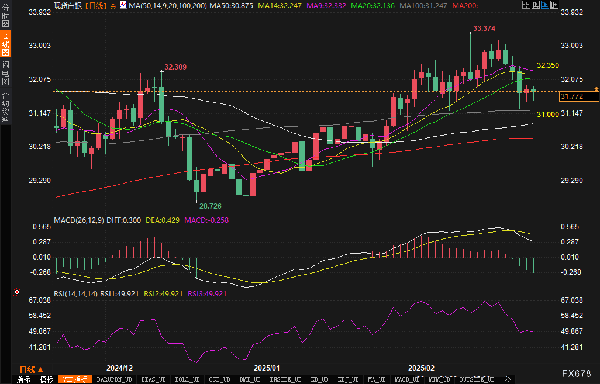 沙特主权财富基金PIF正在与意大利军工企业Leonardo进行投资洽谈