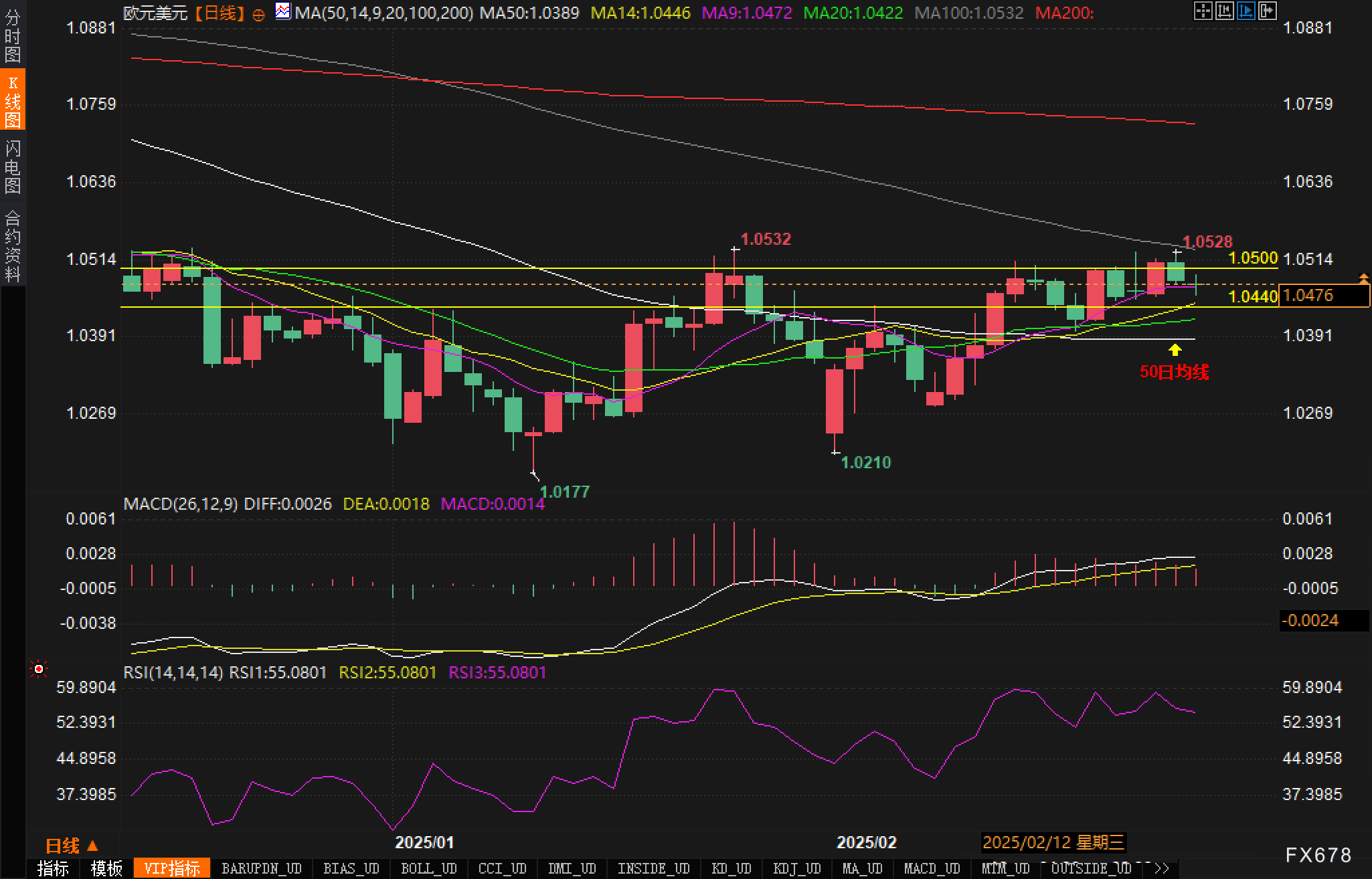 特朗普指出乌克兰冲突的伤亡情况大于官方数据