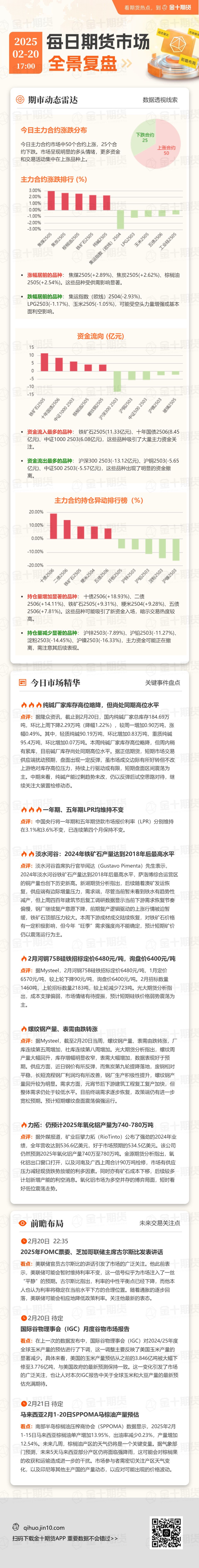 美联储博斯蒂克:劳动力市场表现出一定的放松迹象,然而尚未完全宽松