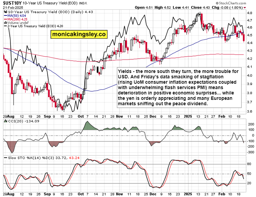 ADP报告揭示：政策不确定性与消费支出减少可能影响2月份就业市场