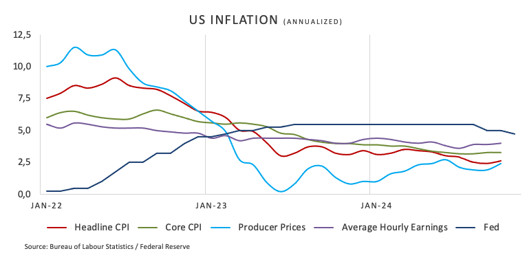 特朗普重申将于 4 月 2 日实施对等关税。