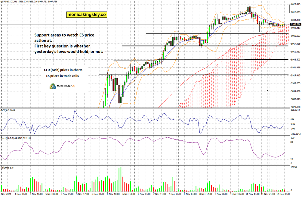 每日期货市场回顾3.10:关税政策生效,菜粕涨停!