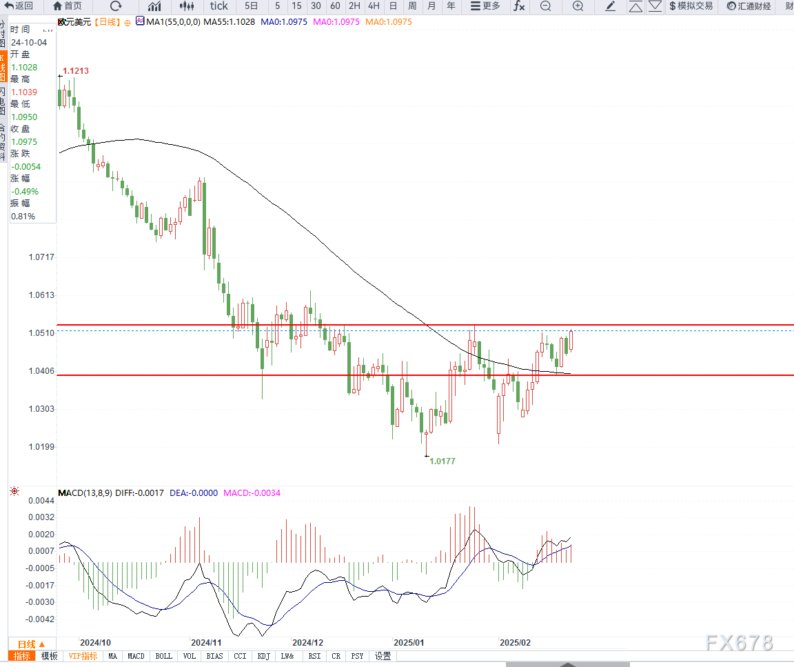 阿盟秘书长对以色列袭击叙利亚的强烈谴责