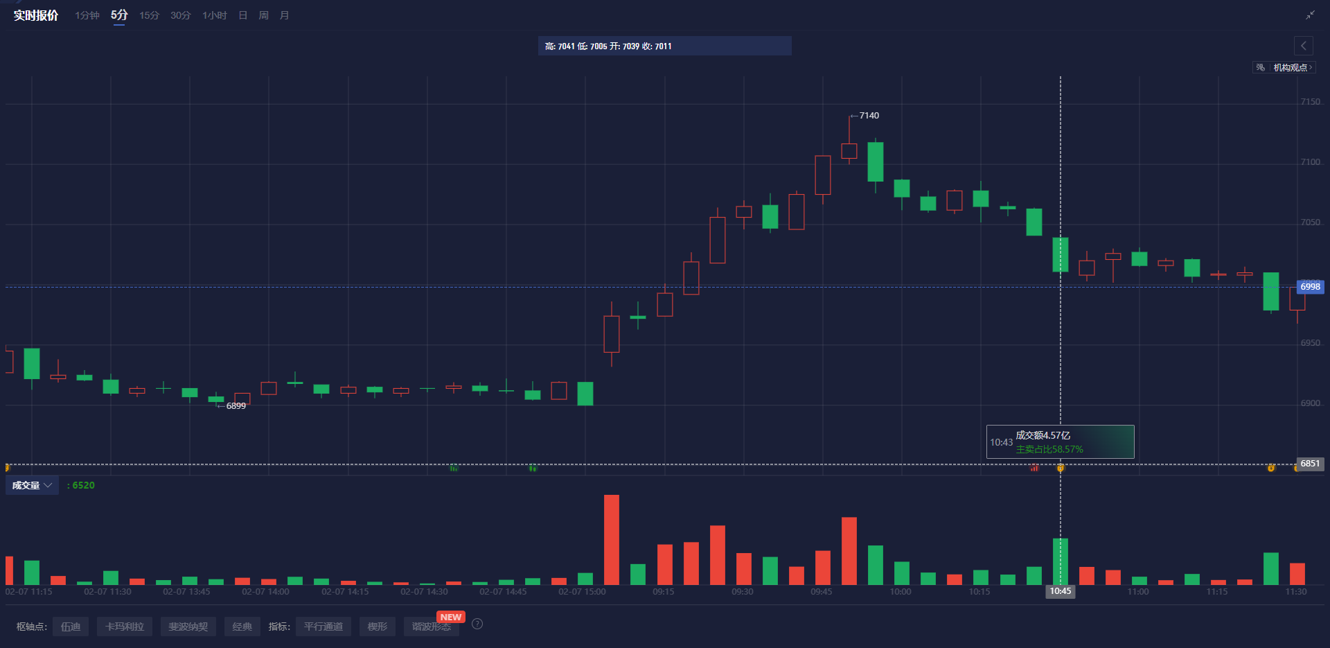俄罗斯总统普京任命亚历山大·达尔奇耶夫(Alexander Darchiev)为新任驻美大使