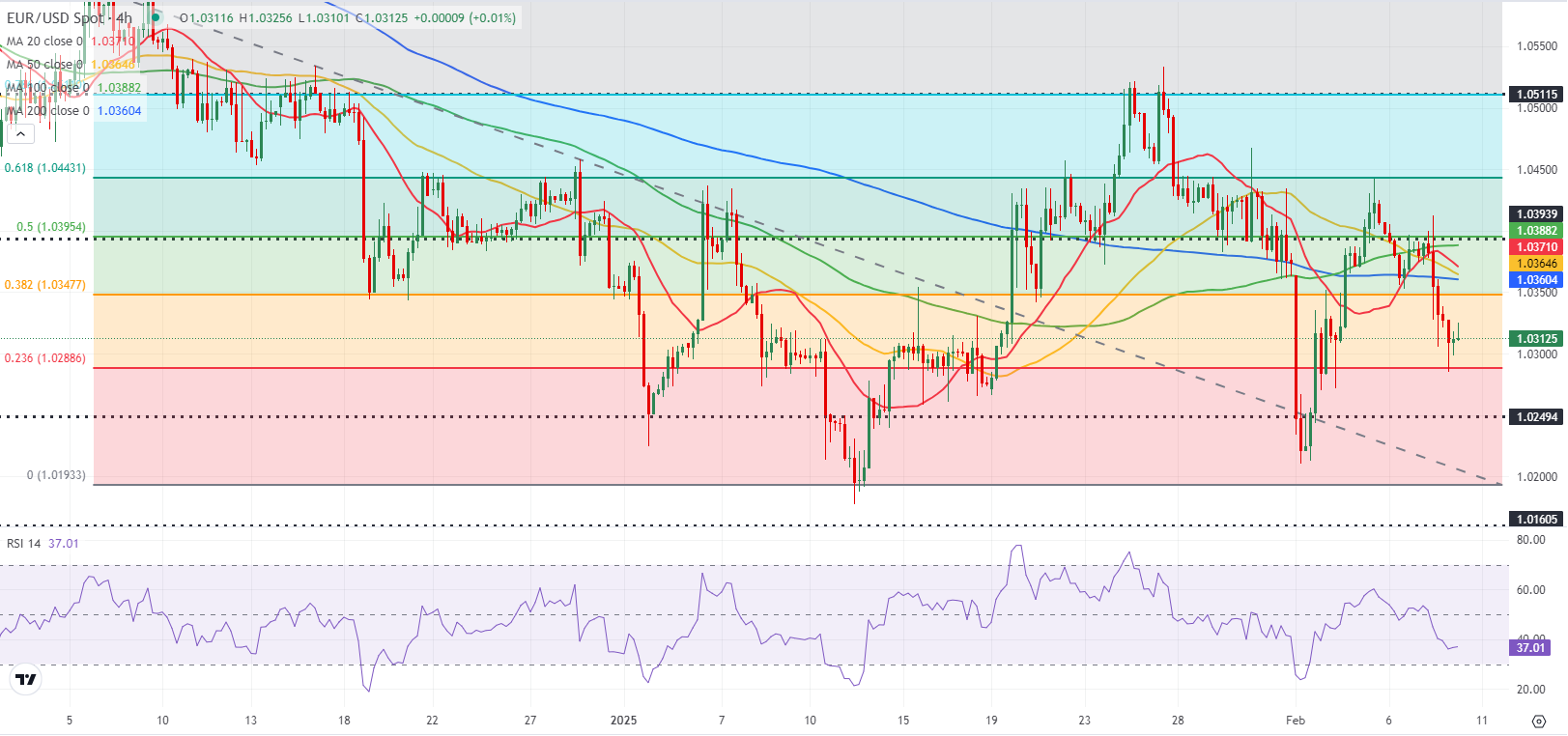 AI 初创公司 AnySphere 正在进行融资谈判,估值约为 100 亿美元。