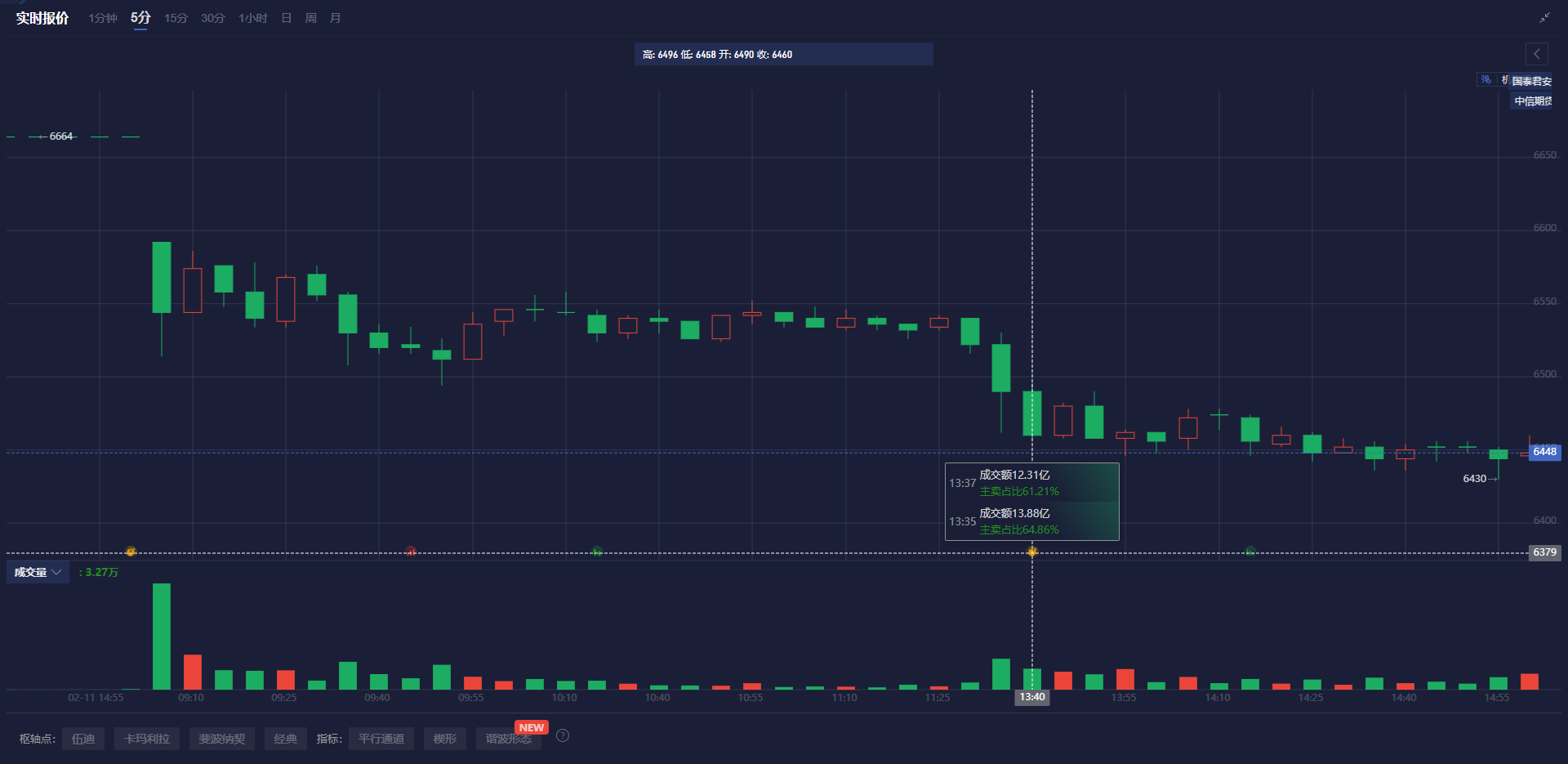 根据《华盛顿邮报》报道:美国国税局计划关闭120个办公地点