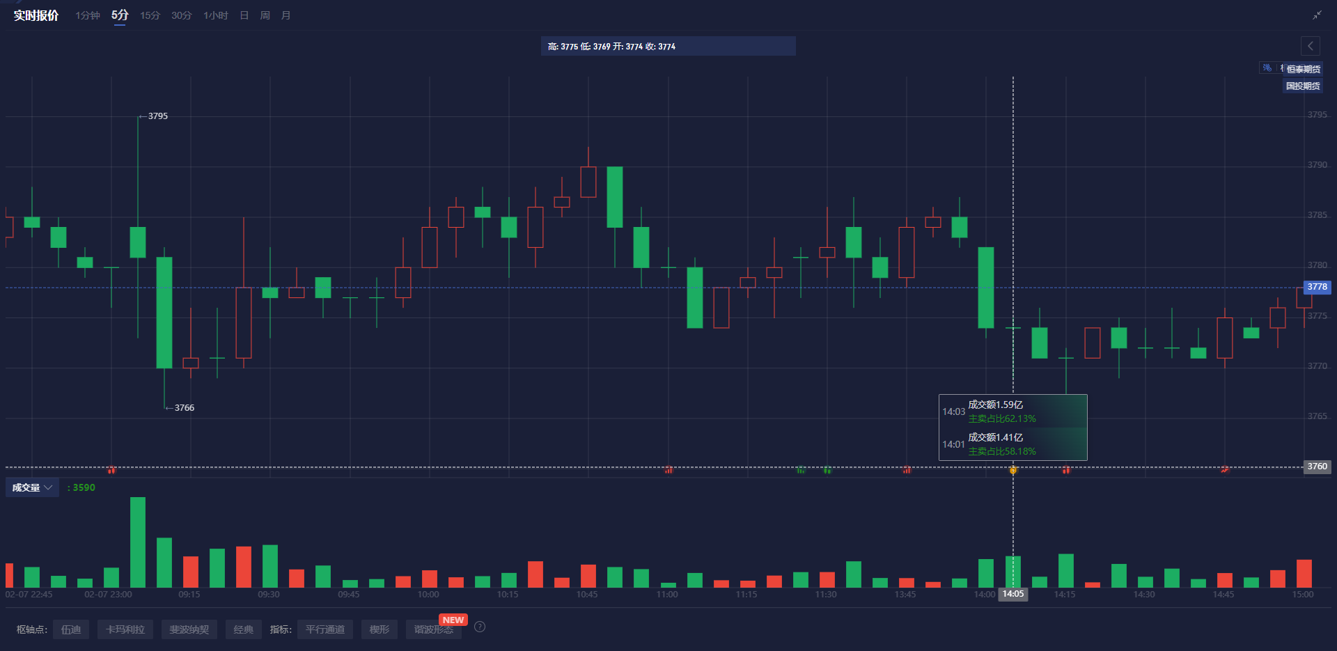 特朗普与法国总统马克龙会晤,关于俄罗斯在乌克兰问题的立场引发关注