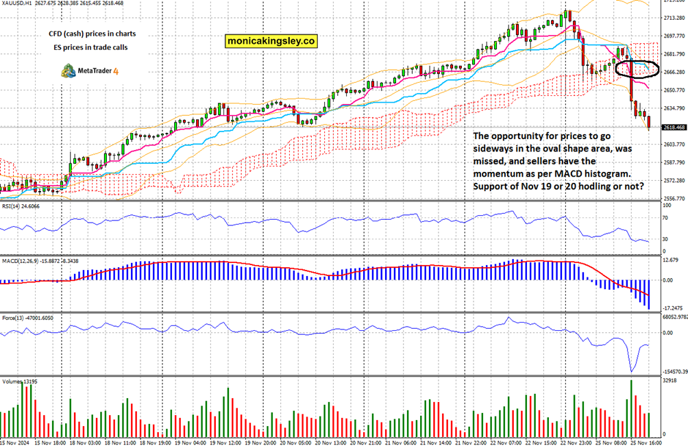 美联储参与固定利率逆回购操作,吸纳37个对手方的1260.58亿美元资金