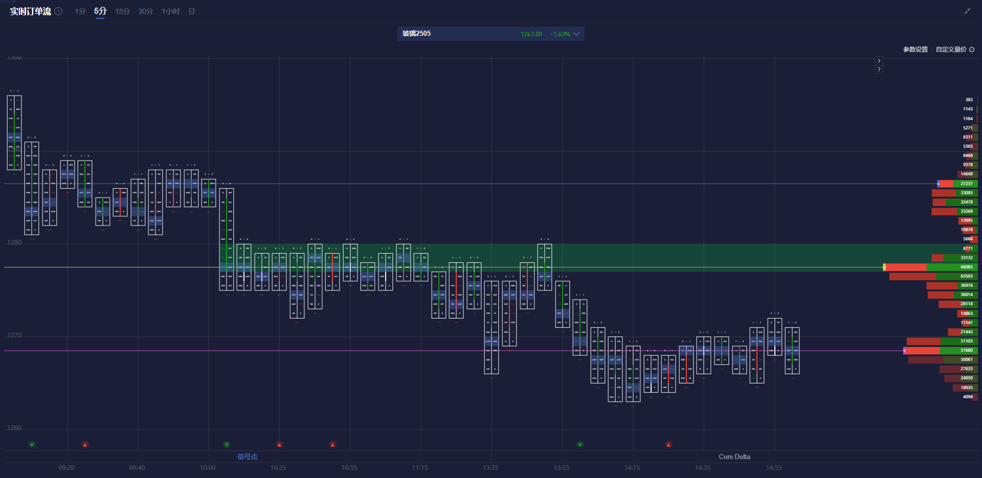 美国联邦存款保险公司撤回四项未获批准的监管提案