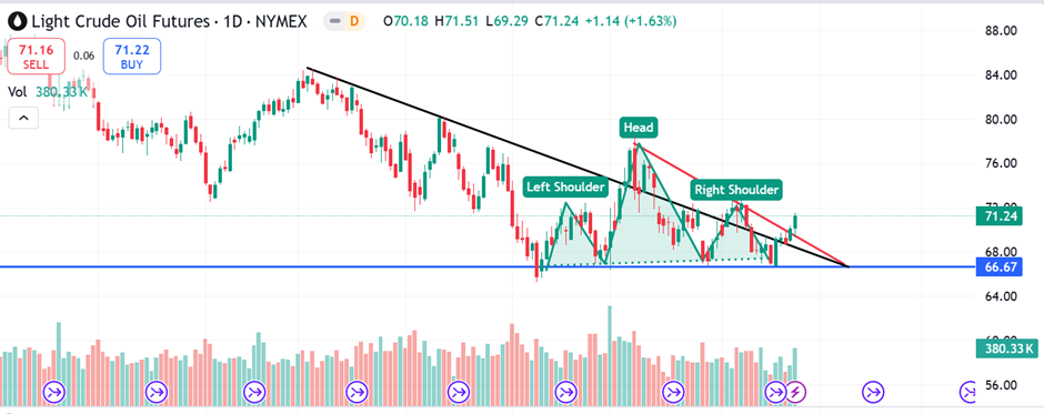 Moderna (MRNA.US) CEO大幅增持!或将成为“AI+医疗”的下一个投资热点?