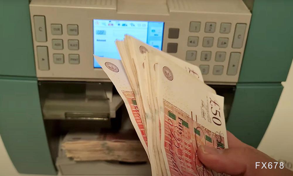 现货铂金市场动向