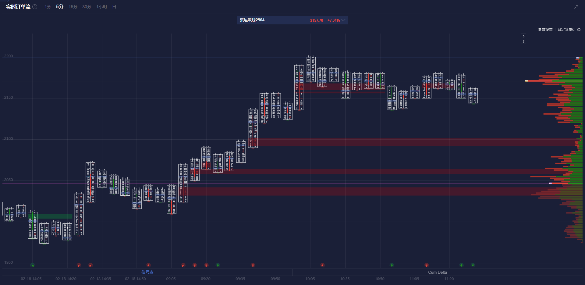 GGII：预计2025-2030年全球具身智能机器人用锂电池出货量复合增长率超100%